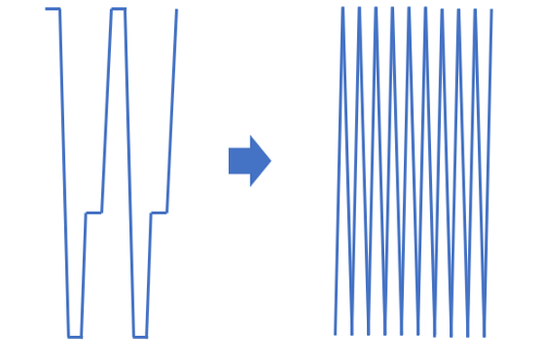 Fast 2 Step PCR VPCR Nucleotide Preservation Buffer Bento Lab   Cropped Image 19 